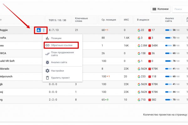 Kraken рынок